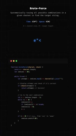 Brute Force Algorithm