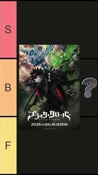 Ranking "Black Clover"... (Anime Tier List)