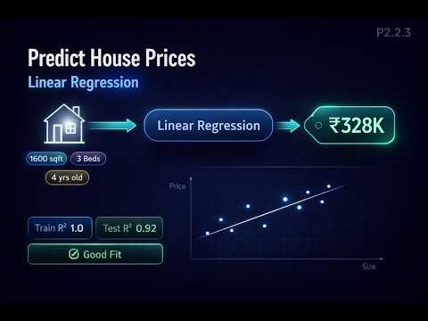 P2.2.3 Supervised ML - Linear Regression | ML Foundations - Python to GenAI