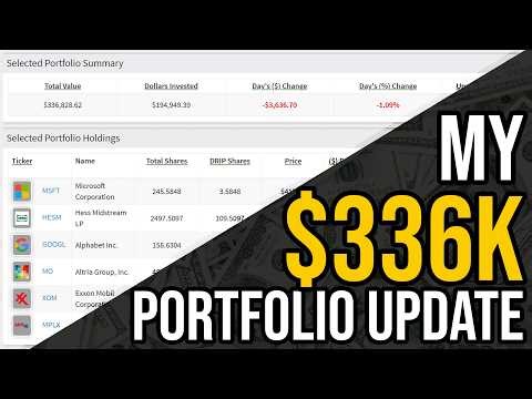 My Dividend Stock Portfolio in the 2026 Stock Market