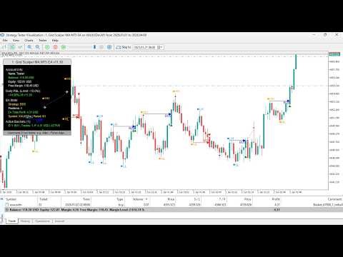 XAUUSD - GOLD: Smart Money Concepts (SMC)TRADING [ LIVE ]