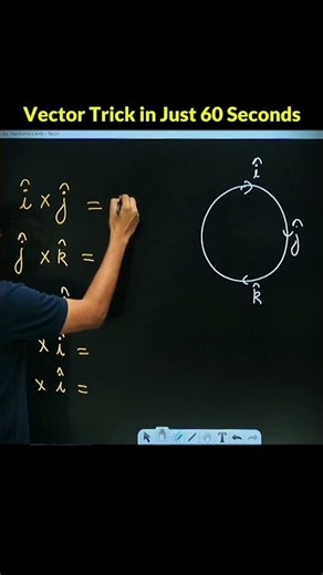 Vector Cross Product Trick in 30 Seconds ft. Saransh Sir 🔥 #shorts #esaral #physics #jee #neet