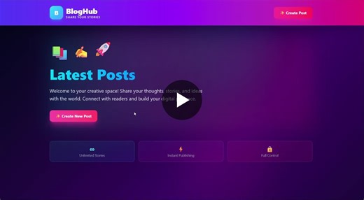 #fullstackdevelopment #reactjs #springboot #java #mysql #webdevelopment #tailwindcss #softwareengineering #crud #developerportfolio #tech #postman | Prabhu krupa Dwibedy