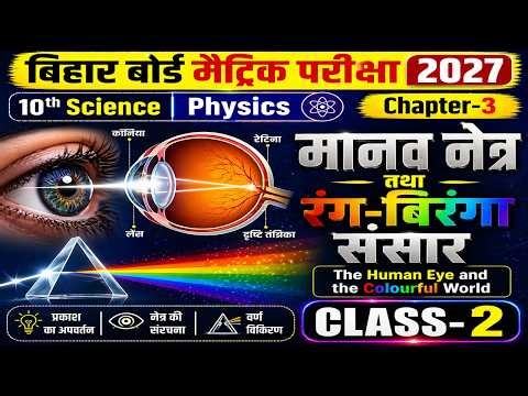 Class 10th Science | मानव नेत्र एवं रंग बिरंगा संसार | bihar board class 10th Chapter 3 | Part - 2