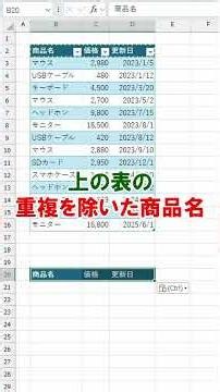 [Excel] Automatically extract only the latest data!