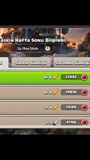 Capital Wars: Best Attack Tactics for Clash of Clans