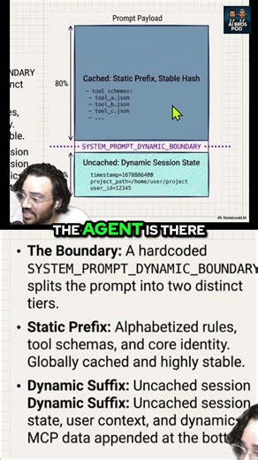 Claude Code: Unlock System Prompt Secrets for AI Masters! #shorts