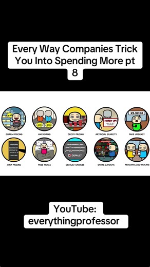 Default choices