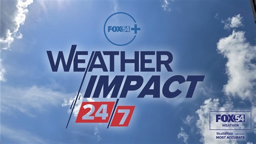 FOX54+ Weather Impact - 24/7 Live Radar
