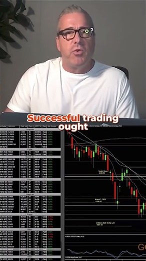 "Successful trading should feel like a vacation"