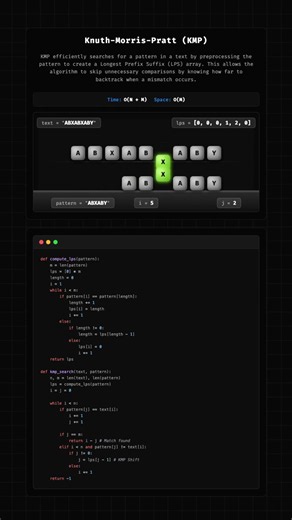 KMP Algorithm Knuth Morris Pratt