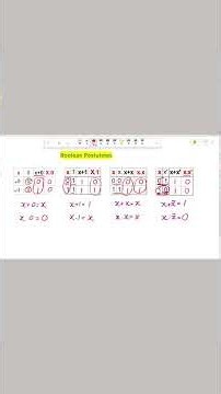 Most common Boolean Postulates in Boolean Algebra #booleanalgebra #digitalelectronics #dld