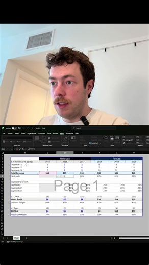 Introduction to Financial Modeling: Building Operating Models