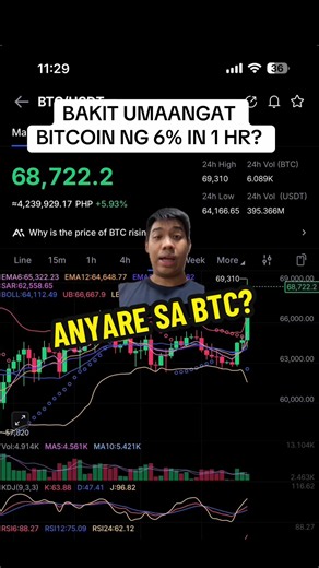 WHAT IS HAPPENING IN CRYPTO RN #crypto #bitcoin #btc #cryptocurrency #binance