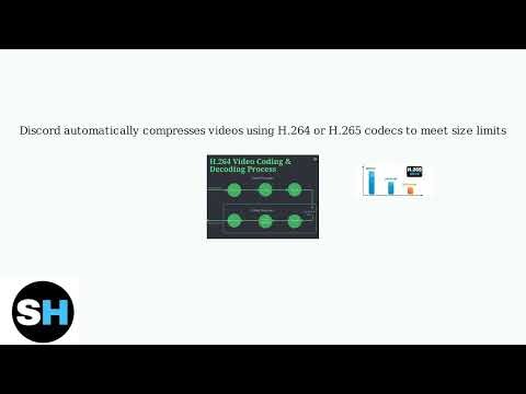 How To Send Videos On Discord Mobile – Share Large Clips On iPhone & Android