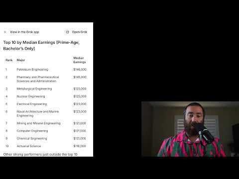 LIVE - Dating & Relationships - Dating Apps Critique - Dating Tips & Dating Advice for Modern Dating