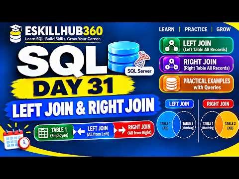 Day 31 | LEFT JOIN & RIGHT JOIN in SQL Server | SQL Joins with Examples