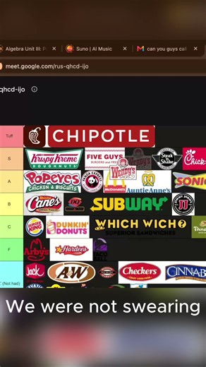 Ranking Wendys