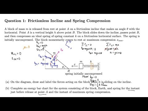 Mass sliding down an Incline into Spring Oscillator | Unit 7: Oscillations 3 FRQs | AP Physics 1 