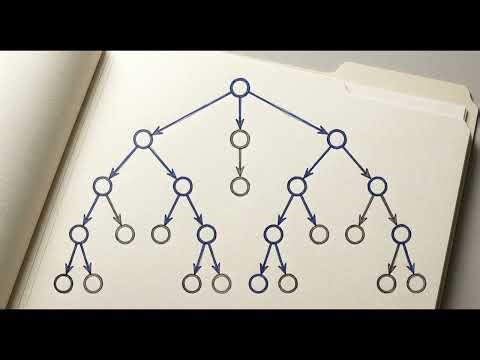 System Design: Data Models & Query Languages Explained | Relational vs NoSQL vs Graph Databases