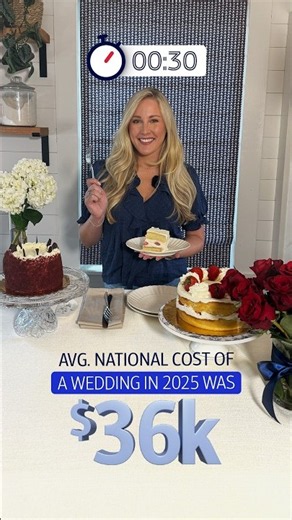 Wedding Costs Are Rising: Plan Your Budget
