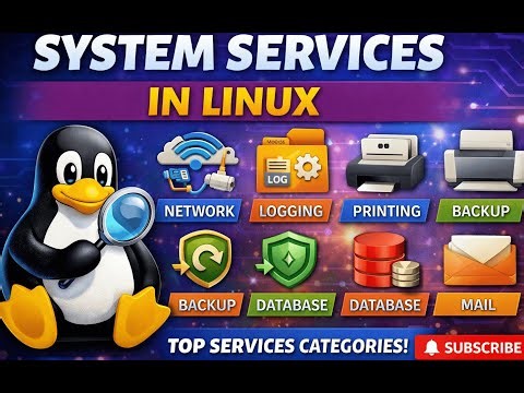 🐧 System Services in Linux Explained | Network, Logging, Backup & More(Part-2)