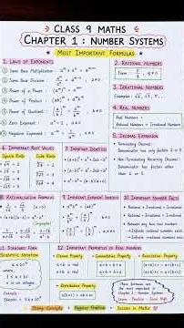 class 9th| math| ch-1| all important formulas| #cbse #maths #ch 1 #formula sheet