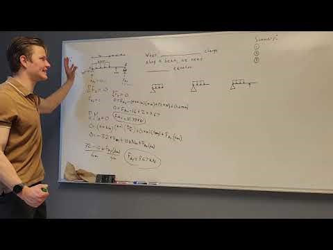 Mechanics: Deriving Shear and Bending Moment Equations PT.2