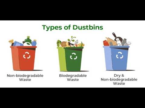 Types of Refuse Waste Collection; solid waste from households, institutions, and industries before