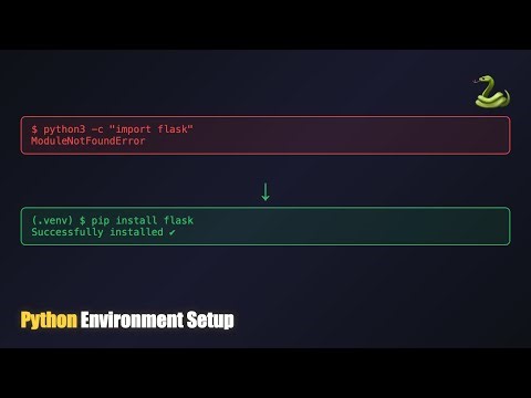 Complete Python Environment Setup on Mac (2026)