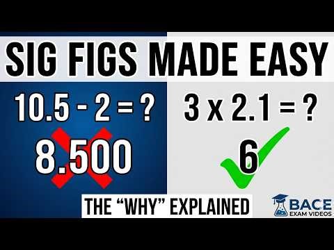 How to Round Significant Figures: Adding, Subtracting, Multiplying, and Dividing