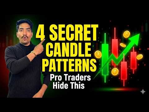 4 Powerful Candlestick Patterns = Master the Market 🔥| Price Action Trading 2026