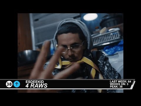 Billboard Hot 100 - Top 50 Singles (1/10/2026)