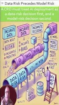 Why Data Risk Precedes Model Risk