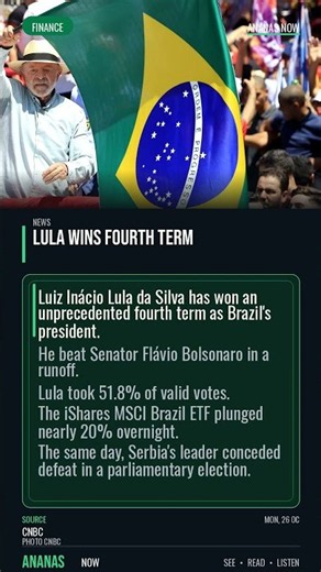 Lula wins fourth term | #Shorts