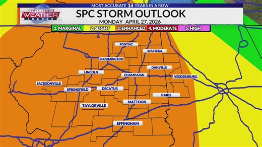 Severe Weather possible Monday as part of a complicated setup