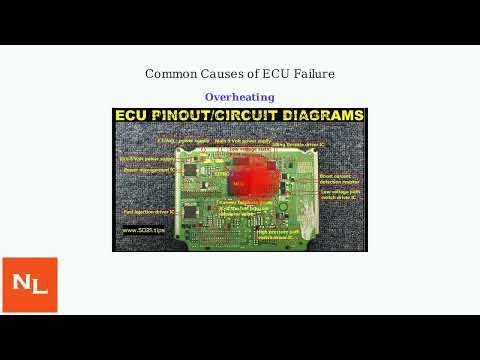 Symptoms Of A Bad ECU (Engine Control Module) – Signs, Causes & Troubleshooting