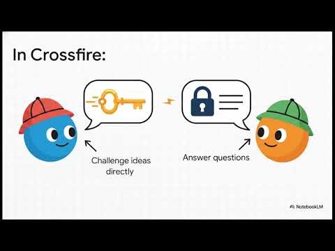 10.5. How a Full Debate Works (Step-by-Step Round Walkthrough)