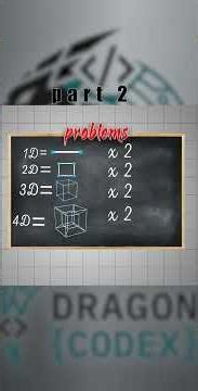 I create a 4D box...PART 2