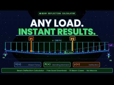 Simply Supported Beam - Structural Engineering Excel Tool: Beam Deflection Calculator (Full Demo)
