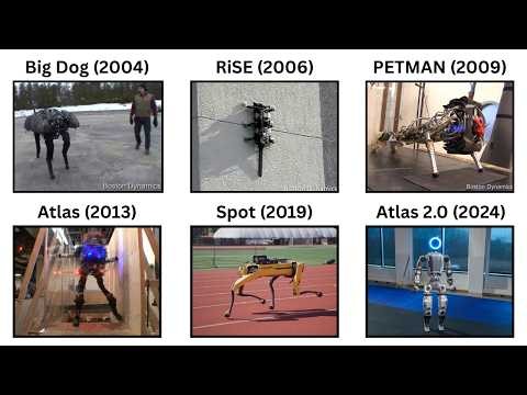 Every Boston Dynamics Robot Explained