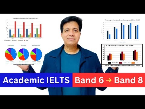 ACADEMIC IELTS Report Writing || 7 BAND STRUCTURE By Asad Yaqub