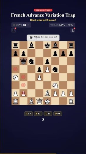French Advance Trap | Chess Opening Trap #55