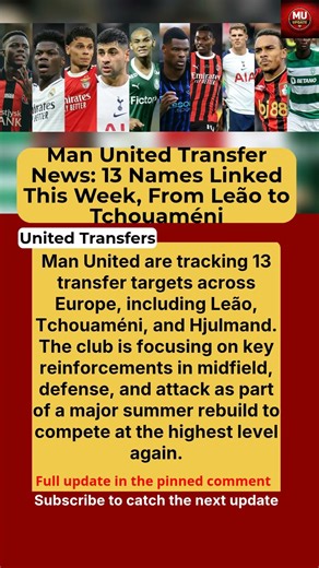 Man United Transfer News: 13 Targets This Week Including Leão & Tchouaméni