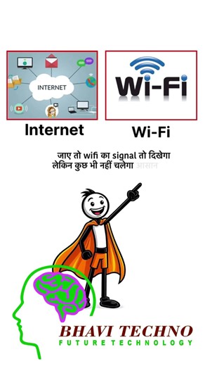🌐 Internet vs Wi-Fi: What's the Difference? 🤔