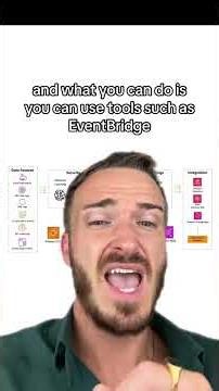 This FREE DevSecOps Project Gets You Hired (No Coding)