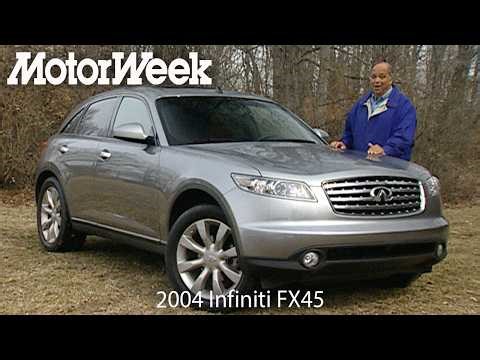 2004 Infiniti FX45 | Retro Review