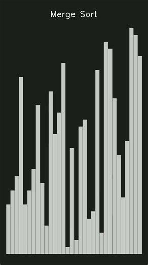Merge Sort Visualization