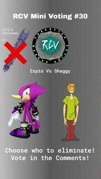 Mini Random Character Voting #30 #random #foryou #voting #cartoon #character #charactervoting #like