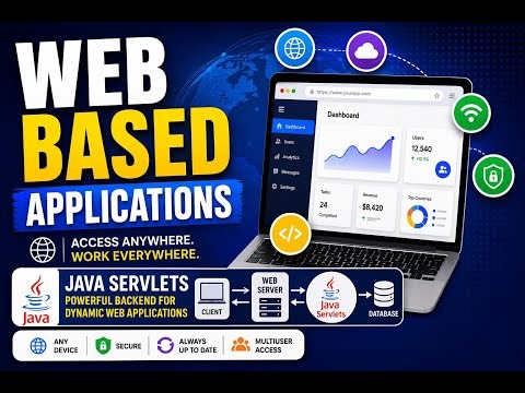Web Based Applications & Java Servlets